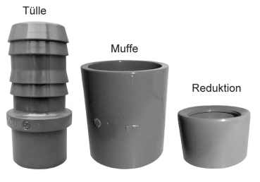 OKU Solarabsorber Basic Komplettset bis 48m² Wasseroberfläche