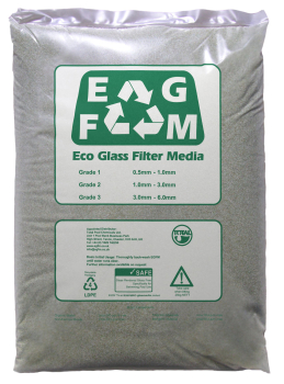 25Kg EGFM Filtermaterial Filterglas Grün 0,5-1,0mm  1,16/Kg