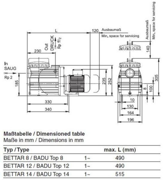 Speck Filterpumpe Badu Bettar Top II